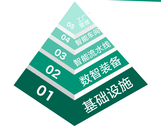 pg齫(ٷ)IOS/׿/ֻAPP